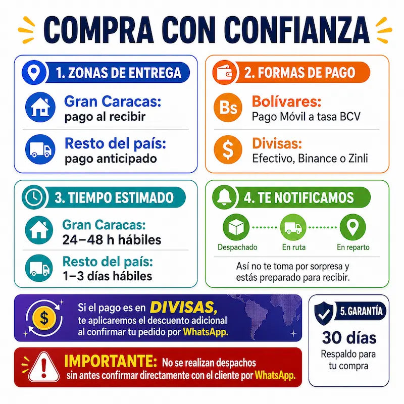 Taladro Inalámbrico + 2 Baterías | Resuelve con una sola herramienta 🔧