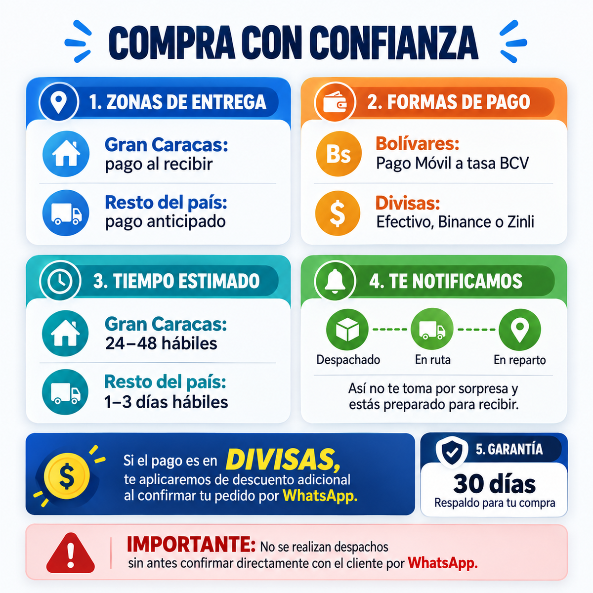 Tarjetero Magnético Plegable | Lleva tus Tarjetas y Usa tu Celular Manos Libres